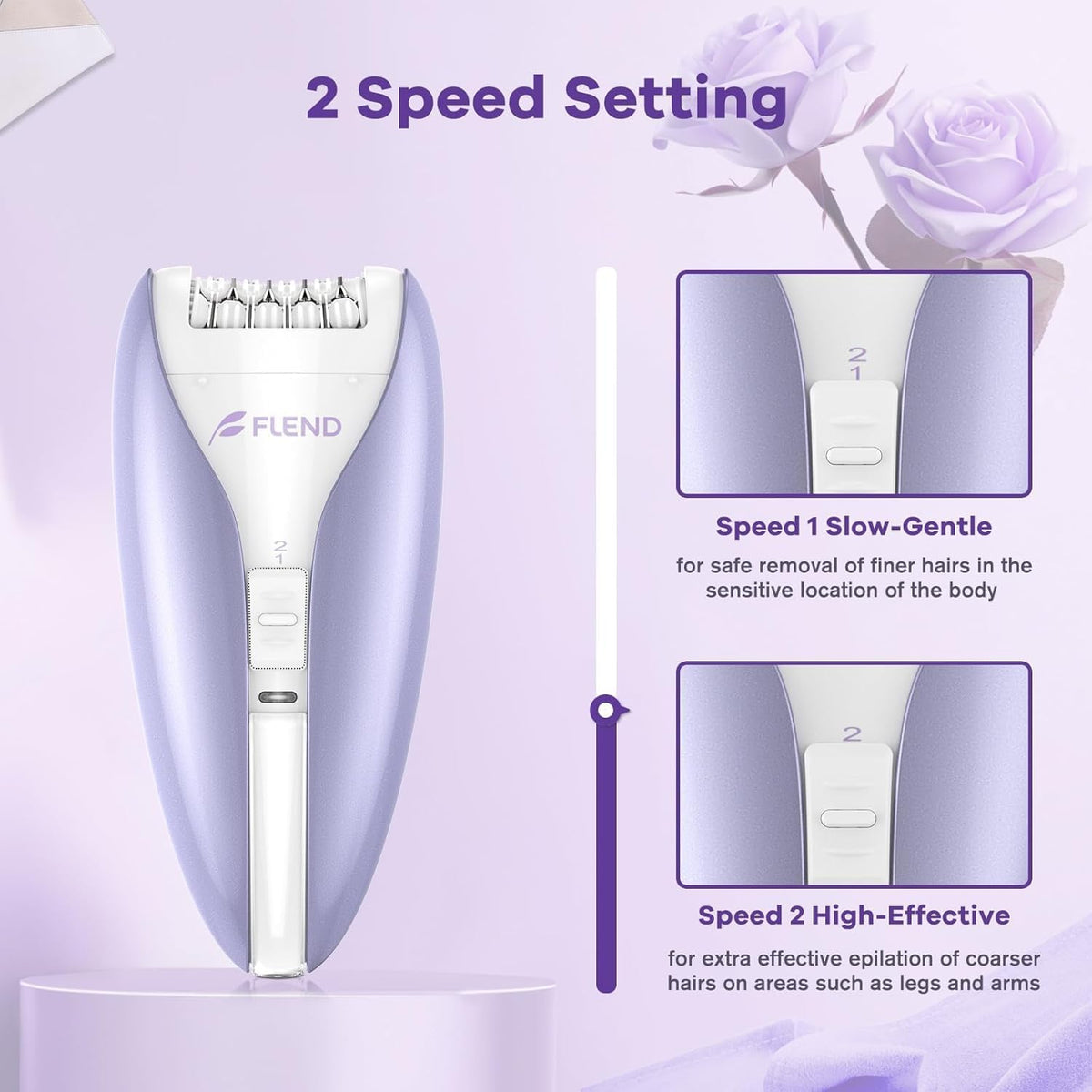 2-Speed Facial & Body Hair Remover P247