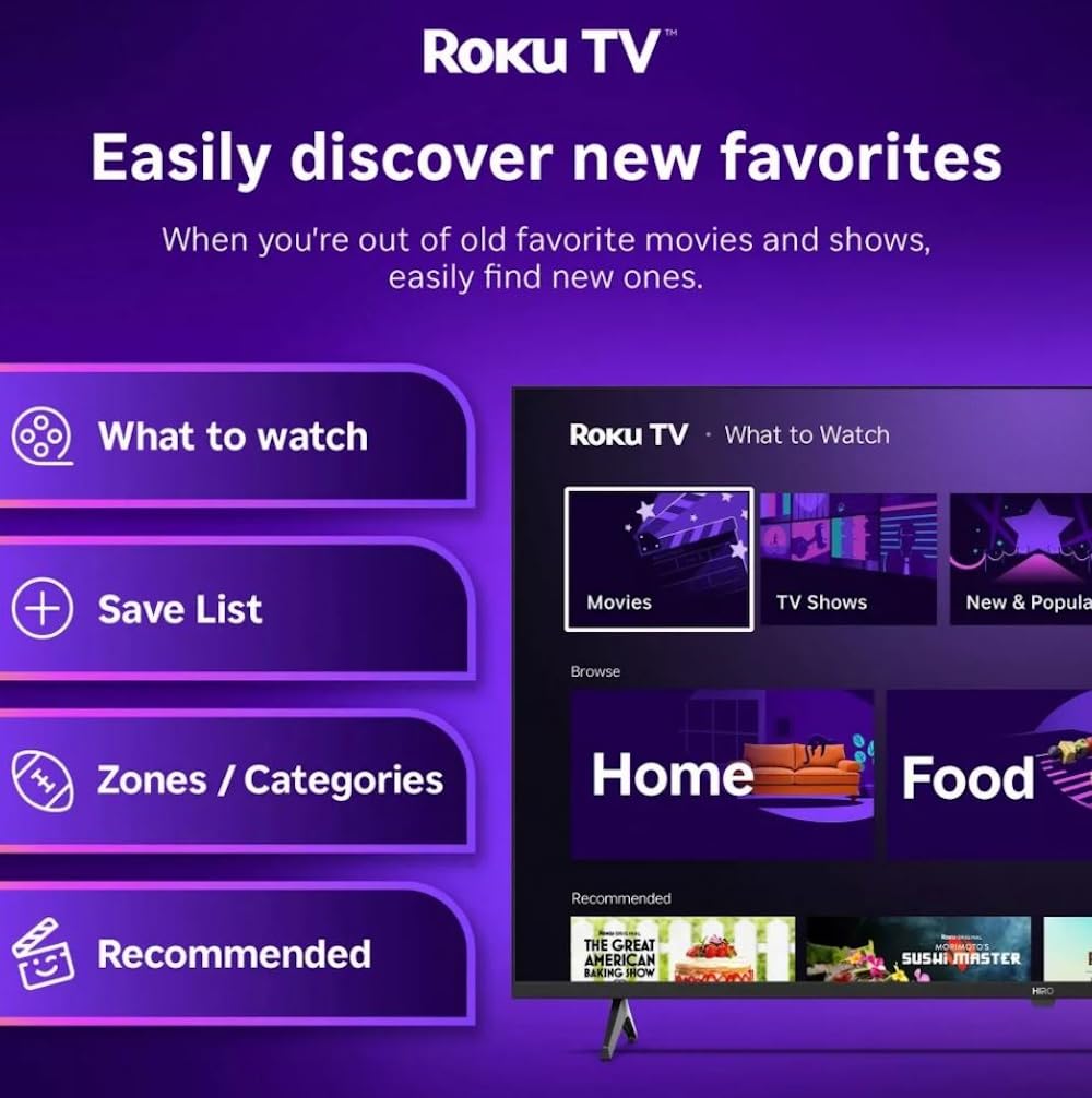 32" 720p HD Smart LED TV with Wi-Fi & Bluetooth K241885