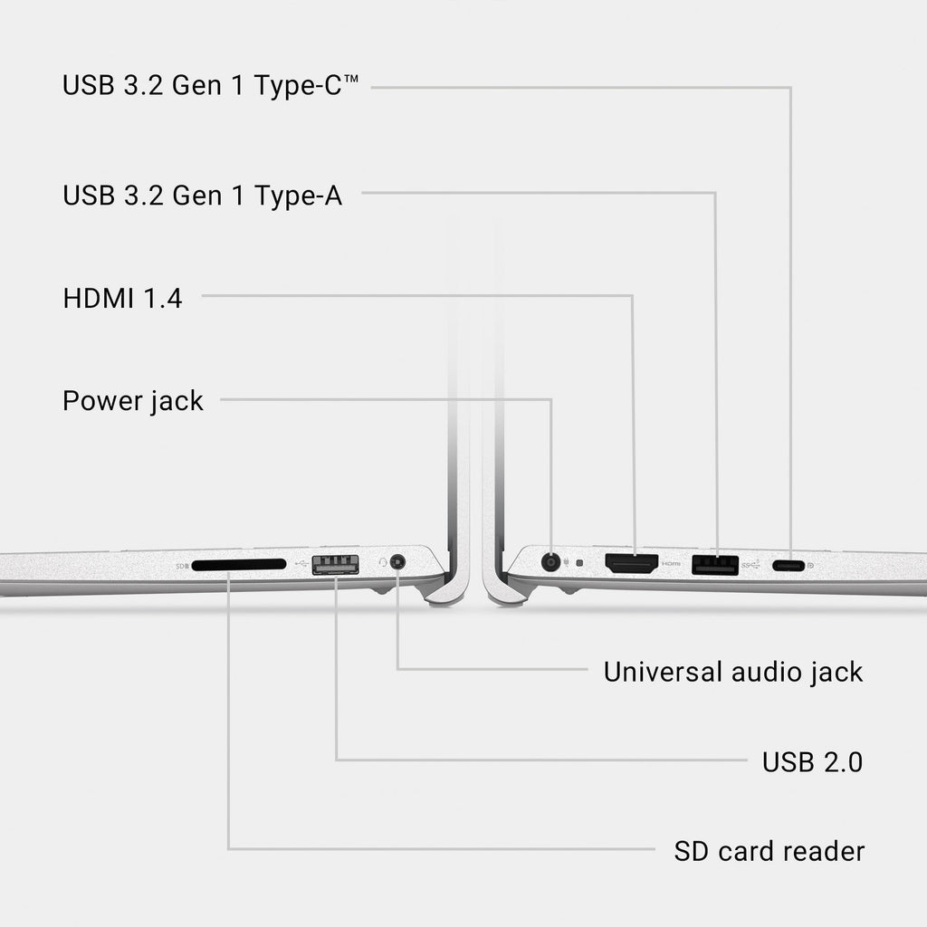 15.6-inch FHD Laptop W2698