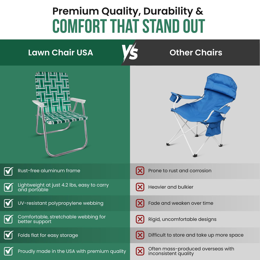 Folding Aluminum Outdoor Patio Lawn Chair M915664