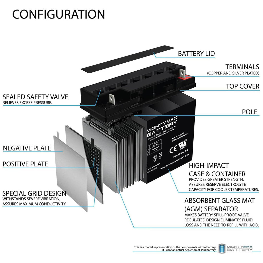 12 Volt 18 AH Rechargeable SLA AGM Battery P571103