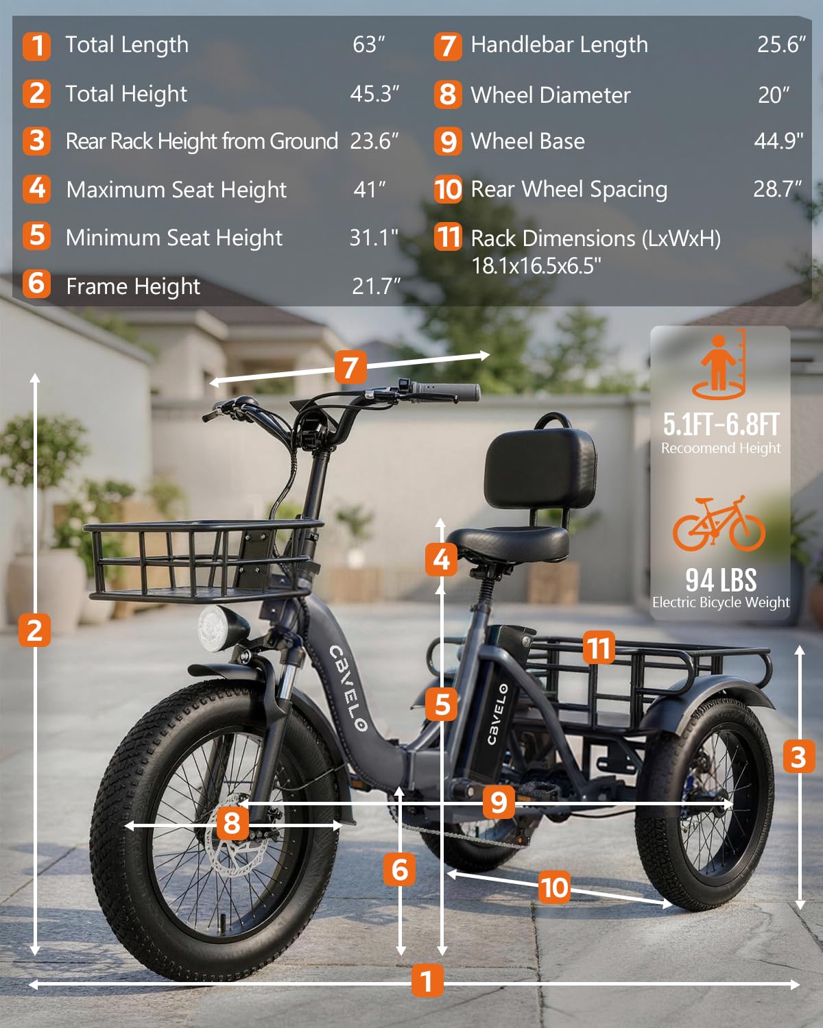 20" Fat Tire 1000W 48V Step-Thru Electric Tricycle with Basket I134620