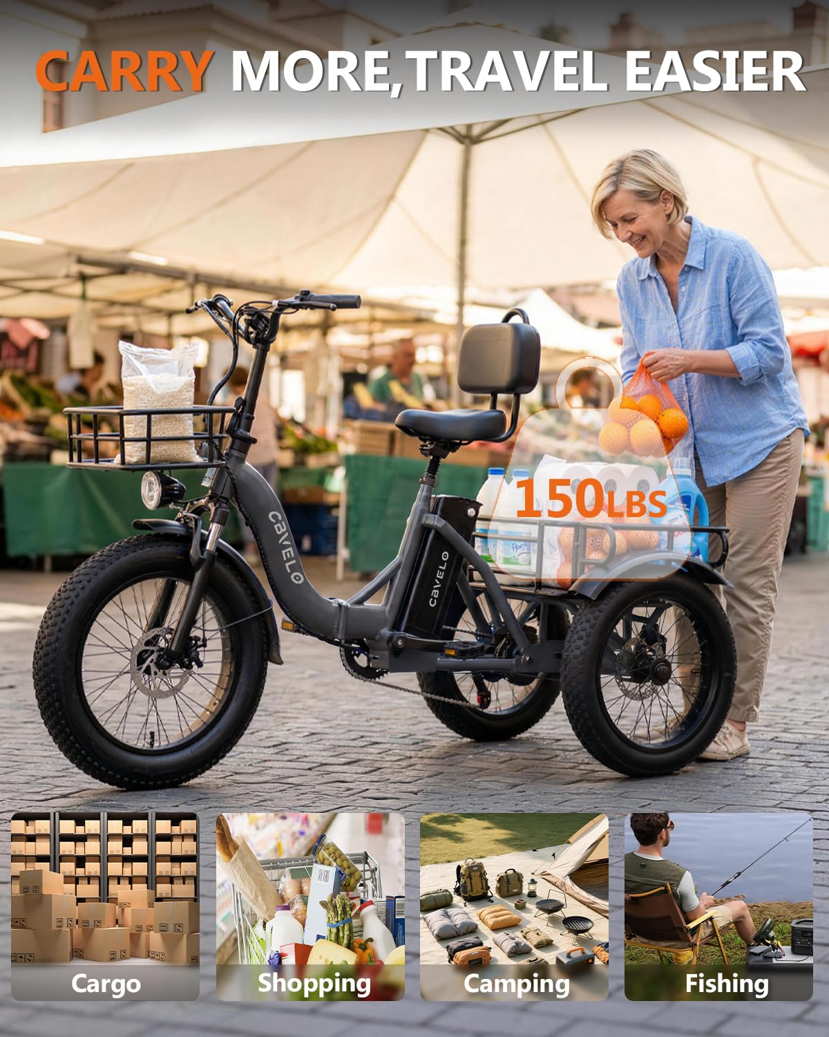 20" Fat Tire 1000W 48V Step-Thru Electric Tricycle with Basket I134620