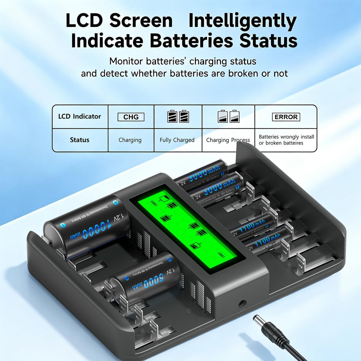 16 Bay AA AAA C D NiMH Battery Charger with LCD Display L805