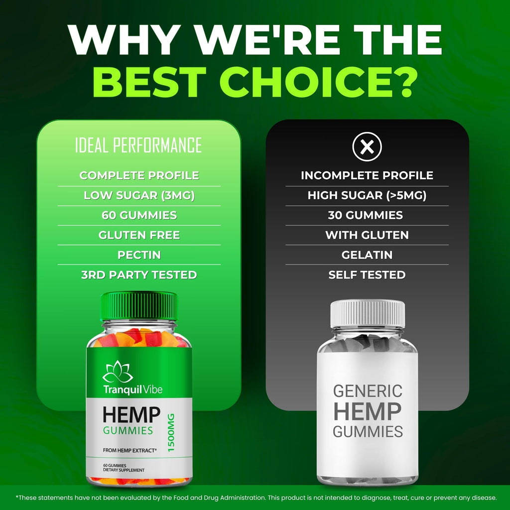 Hemp Gummies 60 Gummies Y114
