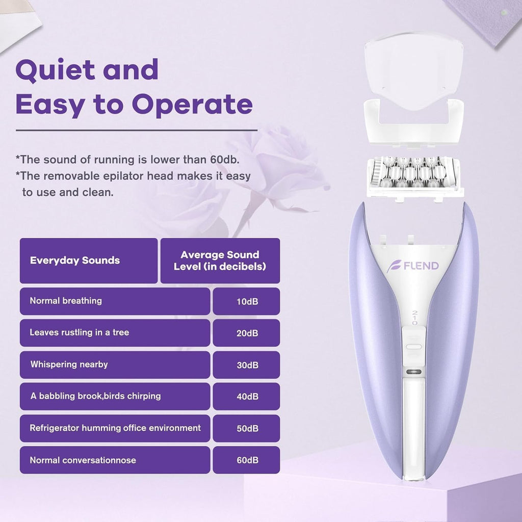 2-Speed Facial & Body Hair Remover P247