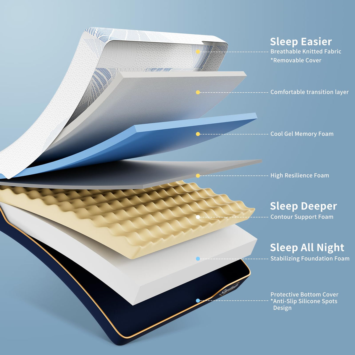Twin Size 6 Inch Cooling Gel Memory Foam Mattress N169