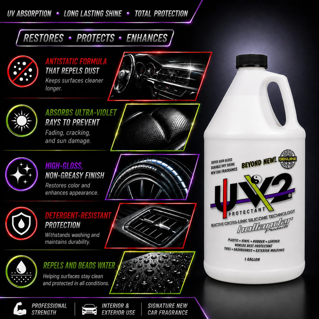 Protectant 1 Gallon D538