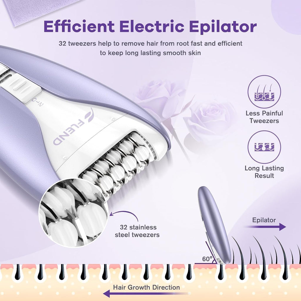 2-Speed Facial & Body Hair Remover P247