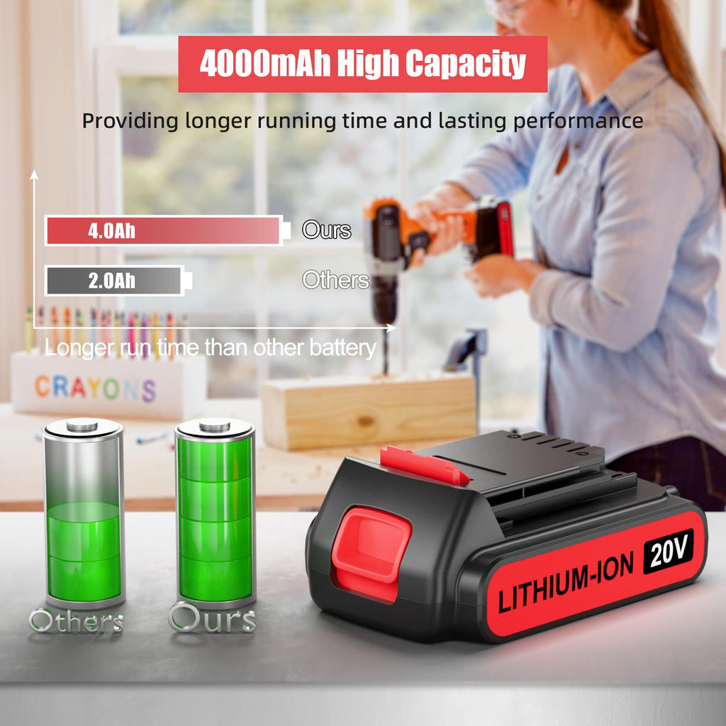 4.0Ah 20V Lithium Battery 2Pack D86385