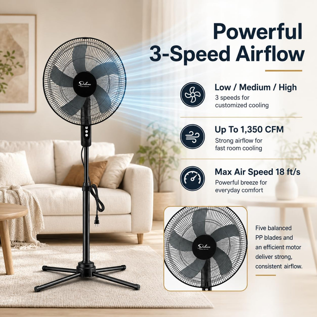 16" Oscillating Pedestal Fan, 3 Speed Standing Fan I102