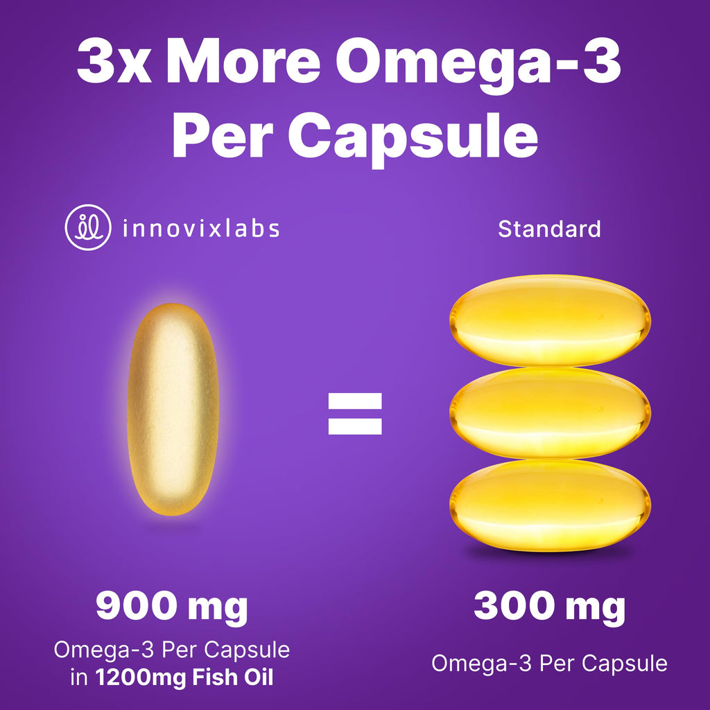 Omega 3 Fish Oil 900 mg EPA DHA Softgels X7703