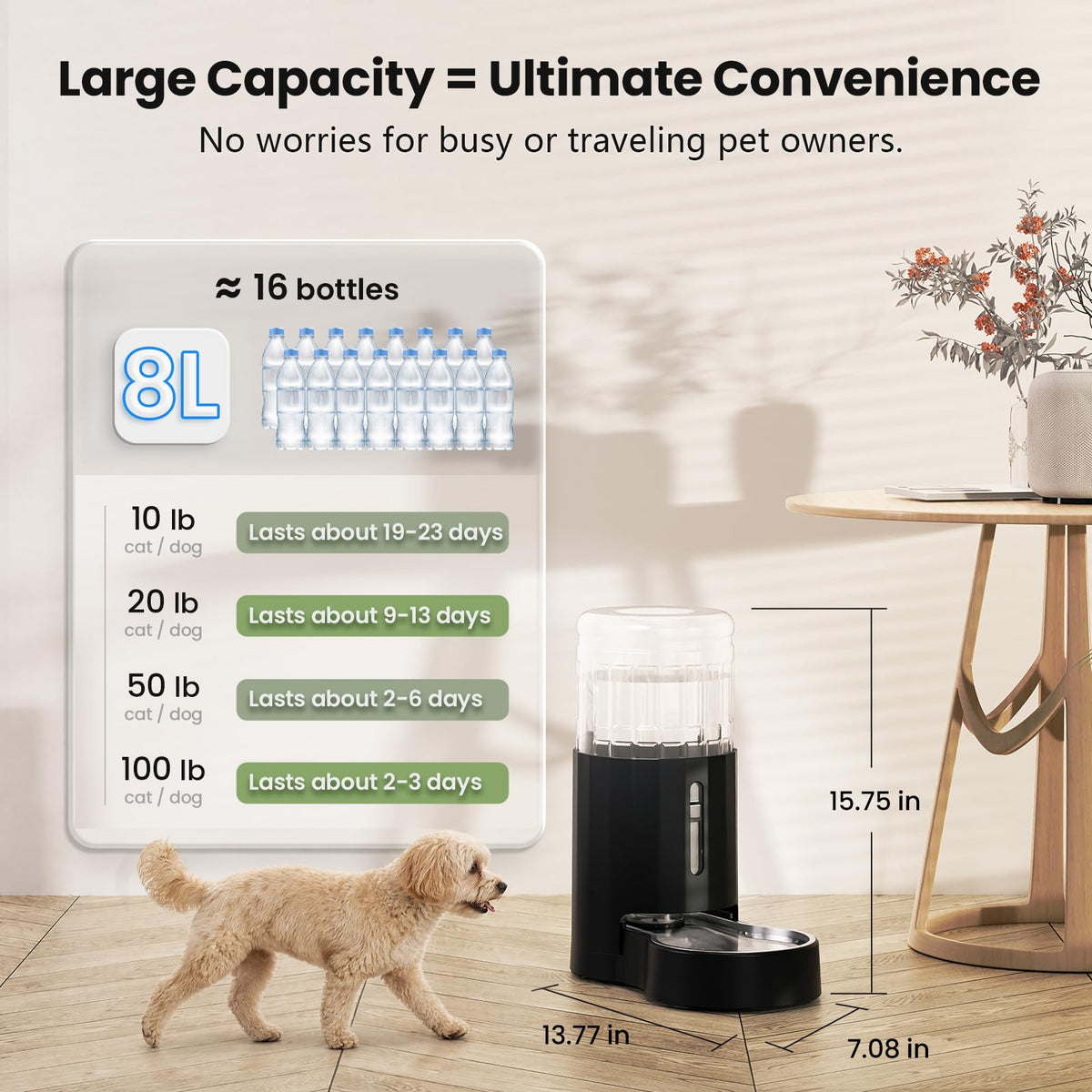 Gravity Dog Water Bowl Dispenser 8L Black X263474