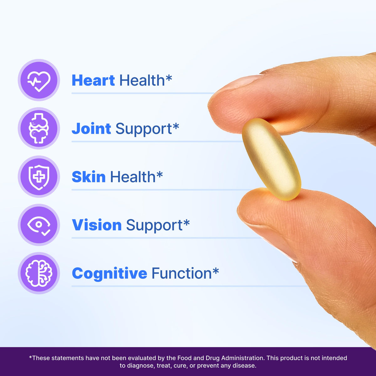 Omega 3 Fish Oil 900 mg EPA DHA Softgels X7703