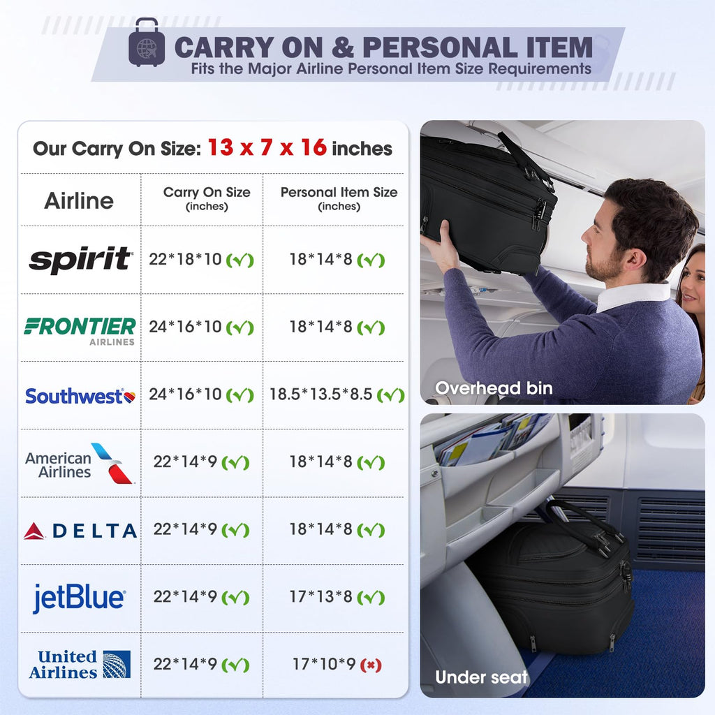 16-inch Lightweight Softside Underseat Carry On Luggage with Wheels Black O856032