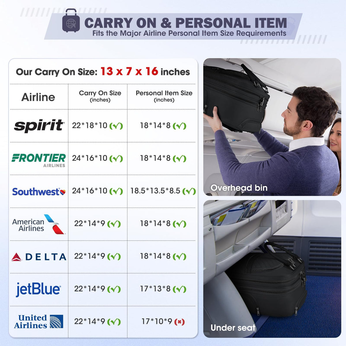 16-inch Lightweight Softside Underseat Carry On Luggage with Wheels Black O856032