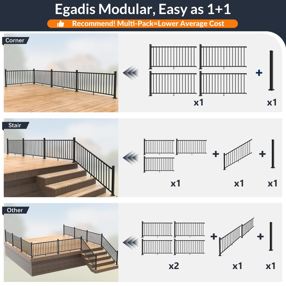 1 Pack 36 in x 6 ft Black Aluminum Stair Railing Kit J24663