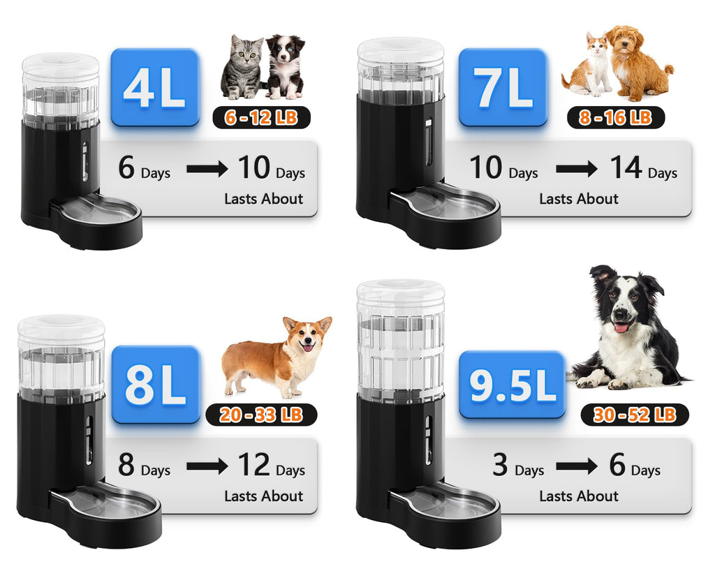 Gravity Dog Water Bowl Dispenser 8L Black X263474