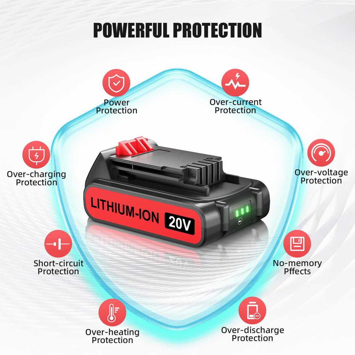 4.0Ah 20V Lithium Battery 2Pack D86385