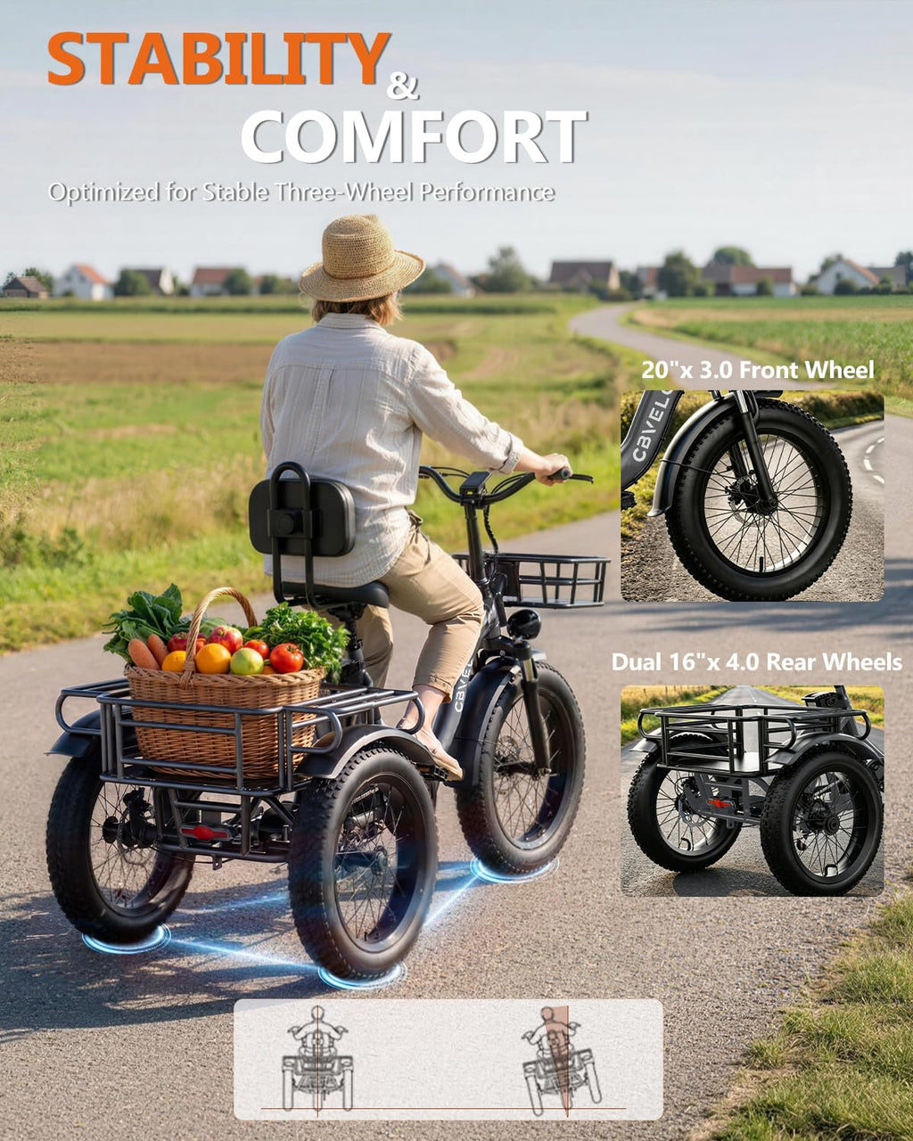 20" Fat Tire 1000W 48V Step-Thru Electric Tricycle with Basket I134620
