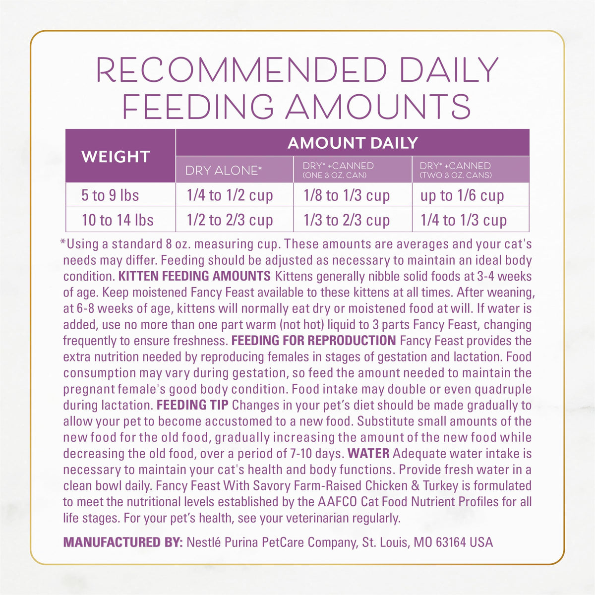Chicken & Turkey Dry Cat Food 12lb Bag L46288
