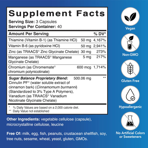 120 Capsules Supplement A9185