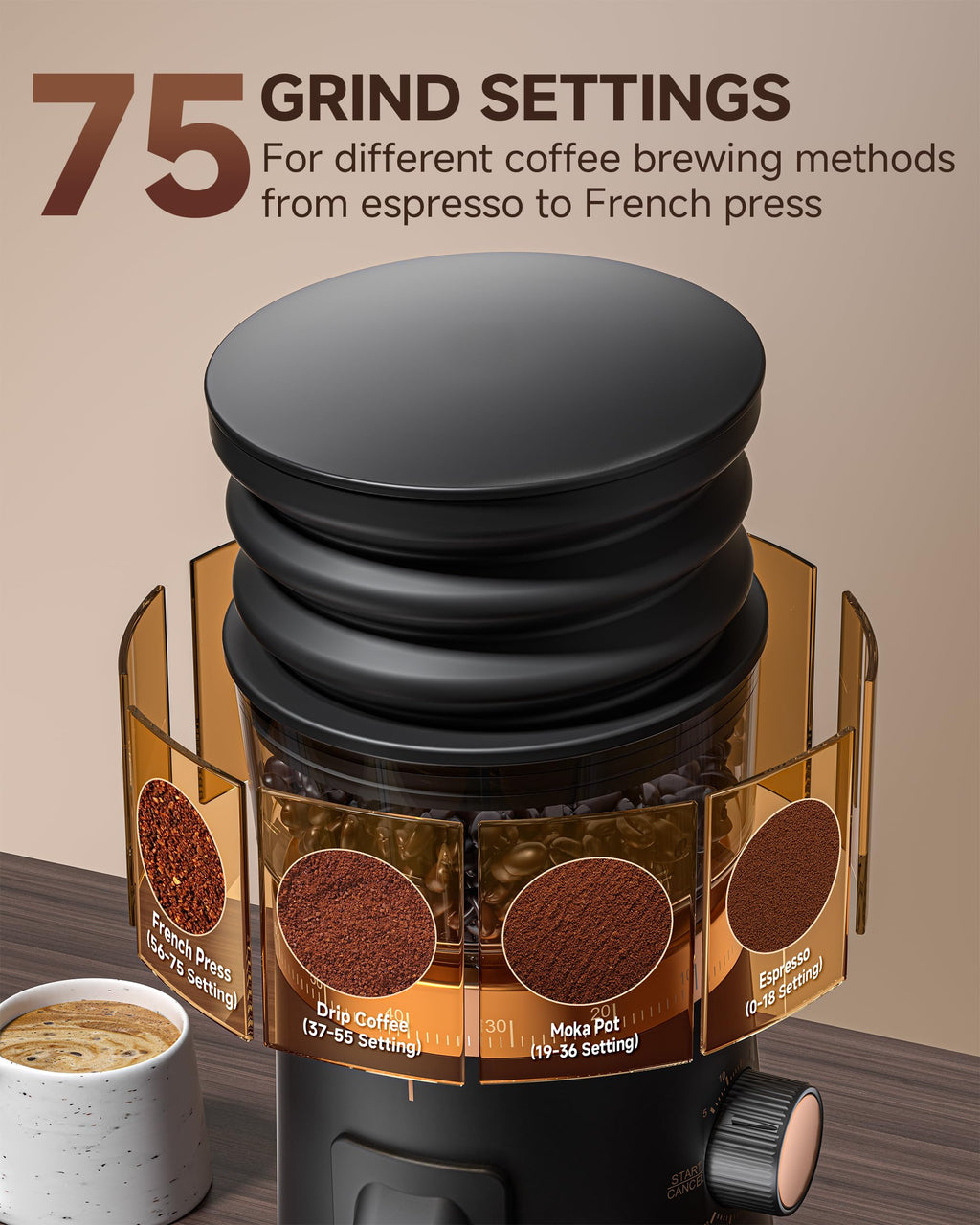 Single Dose Coffee Grinder 40mm Burr Q74153
