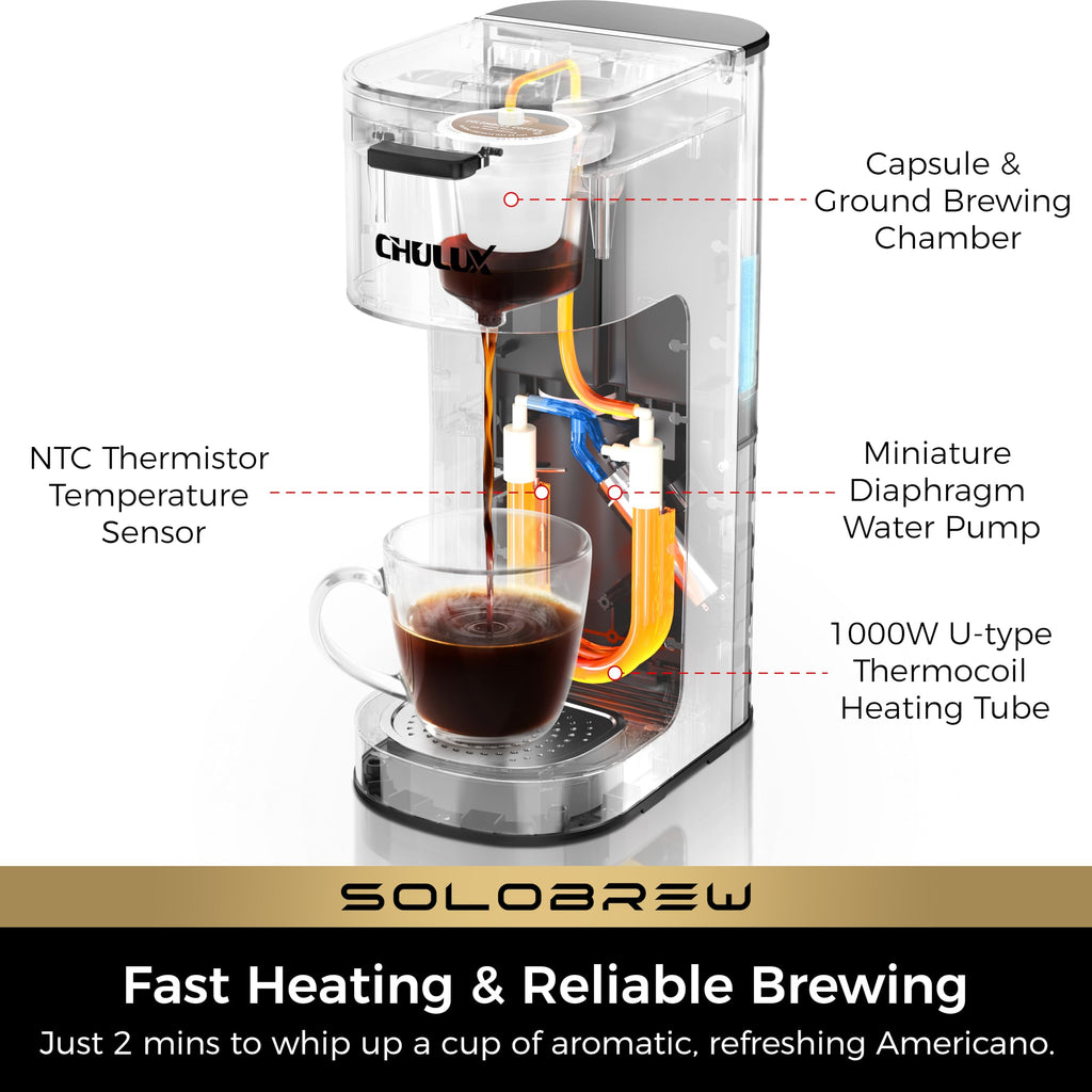 Single Serve Coffee Maker with Ground Filter L1868