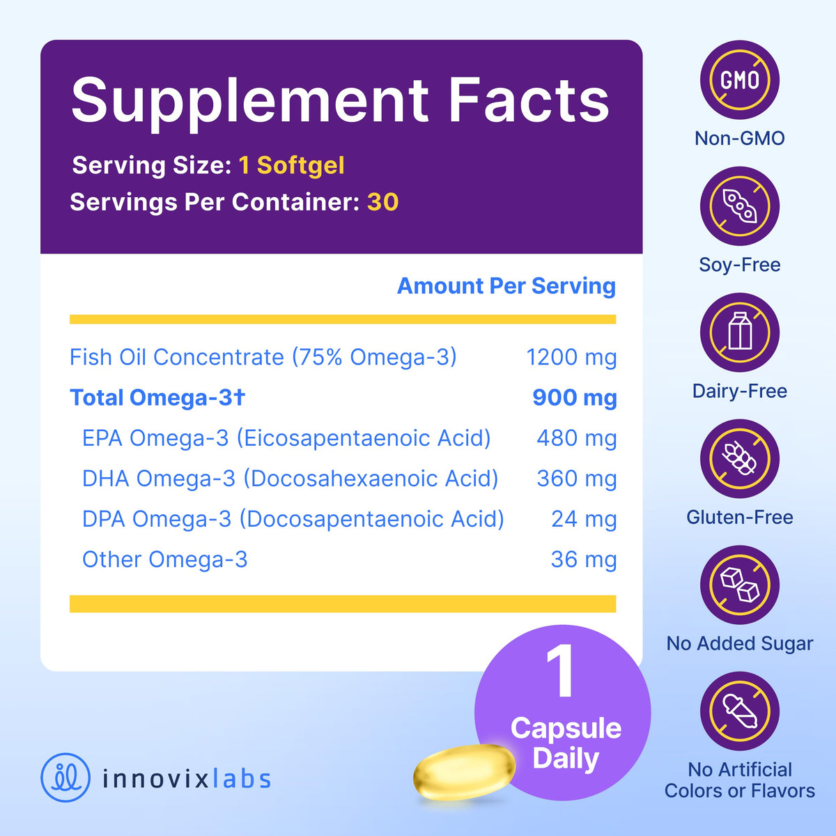 Omega 3 Fish Oil 900 mg EPA DHA Softgels X7703