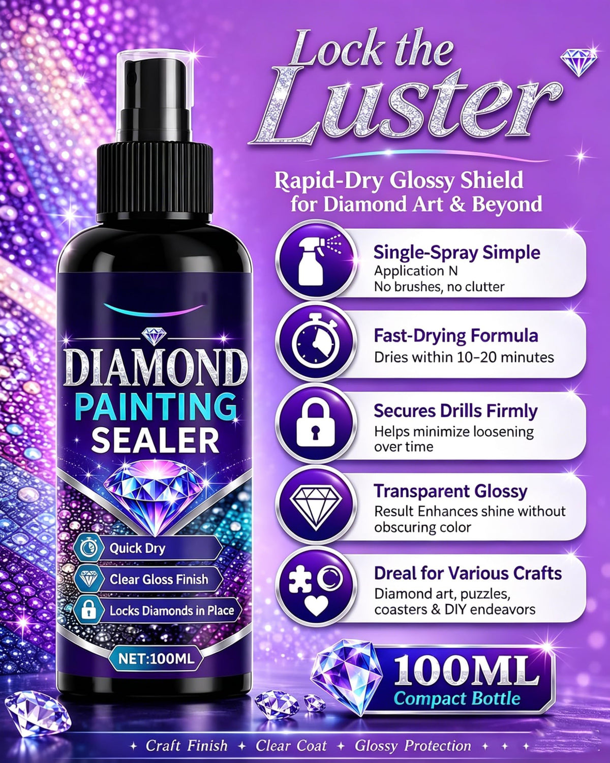 100ml Quick Dry Gloss Clear Protective Coating Sealant H6507