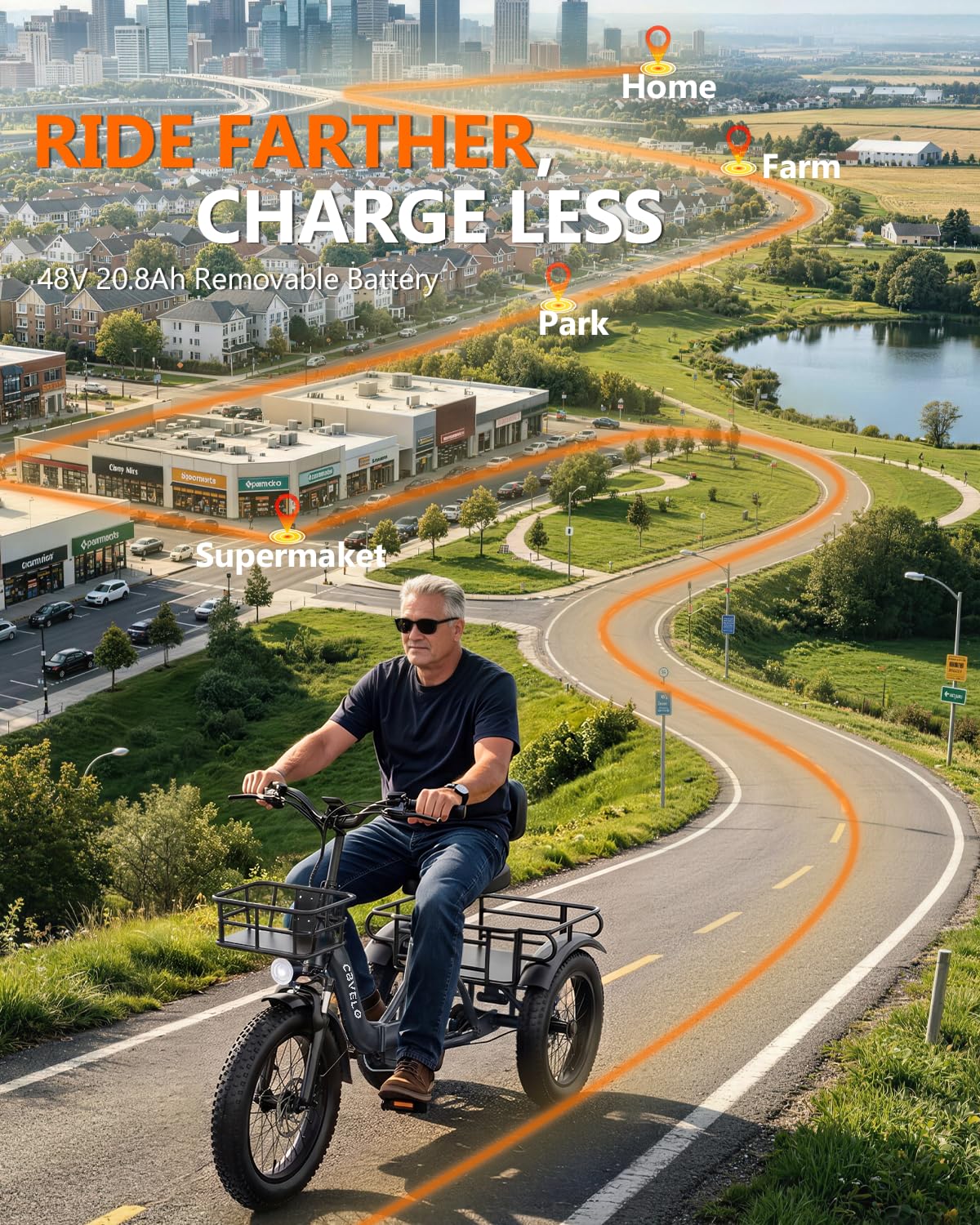 20" Fat Tire 1000W 48V Step-Thru Electric Tricycle with Basket I134620