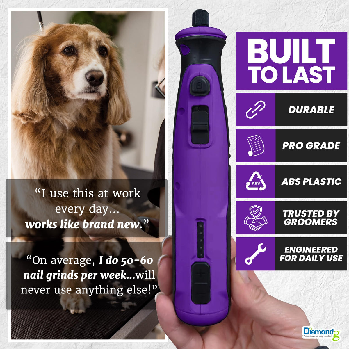 Cordless Dog Nail Grinder with LED Light L460067