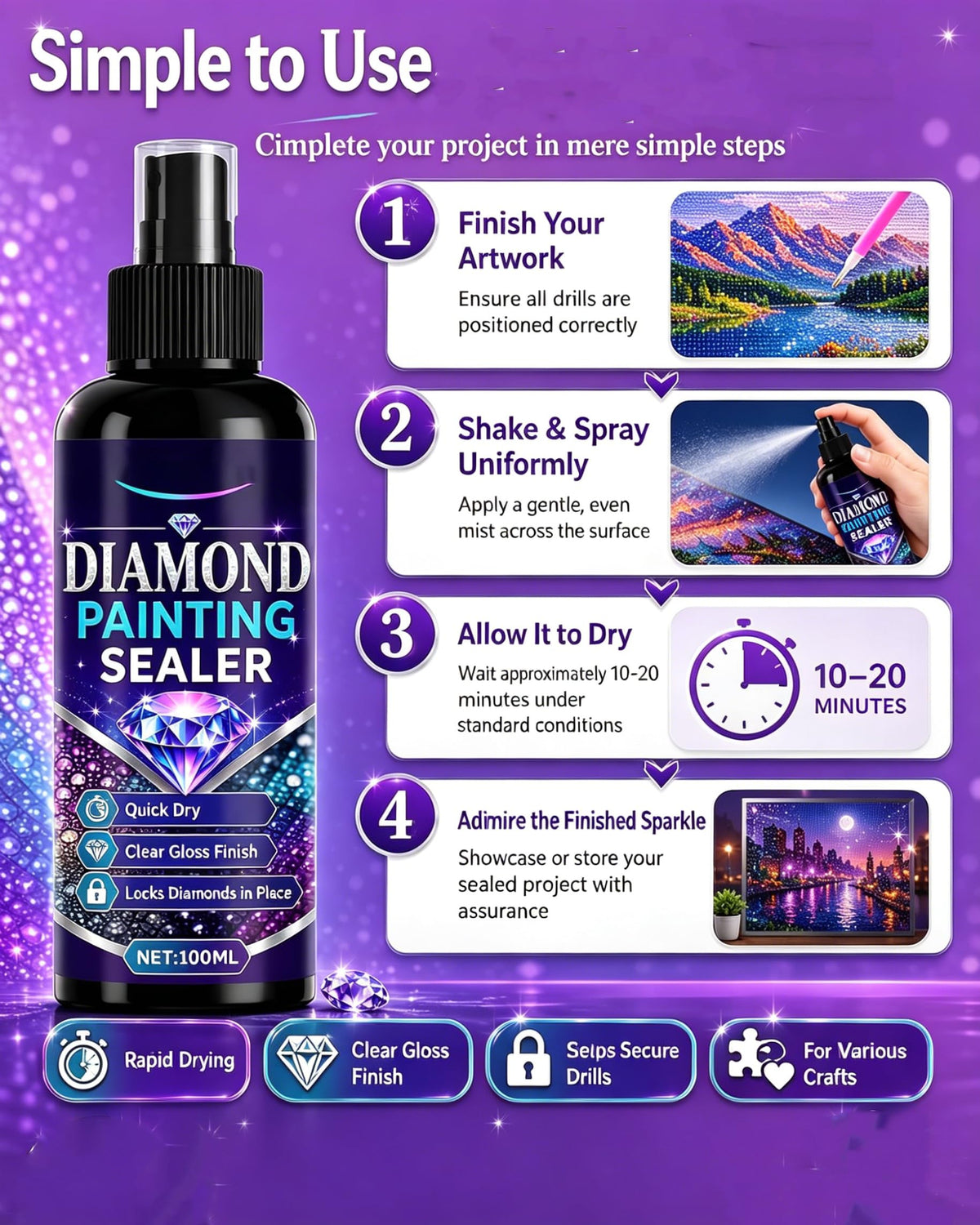 100ml Quick Dry Gloss Clear Protective Coating Sealant H6507