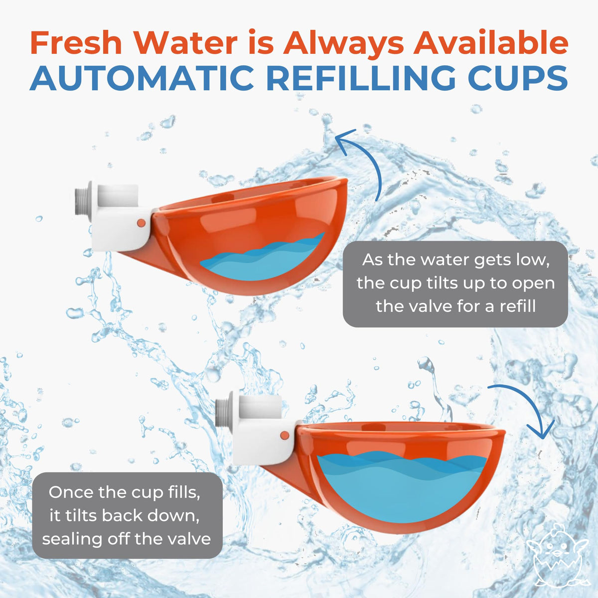 Large Automatic Chicken Waterer Cups with 1/2" PVC Tee Fittings 5-Pack I409029