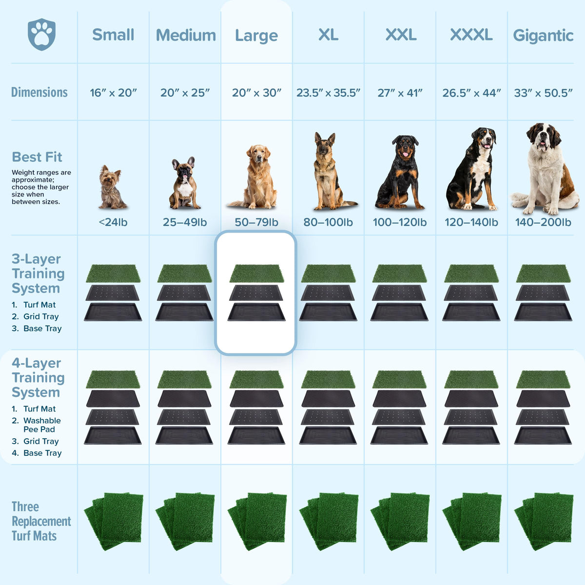 Artificial Grass Puppy Pee Pad with Tray H480029