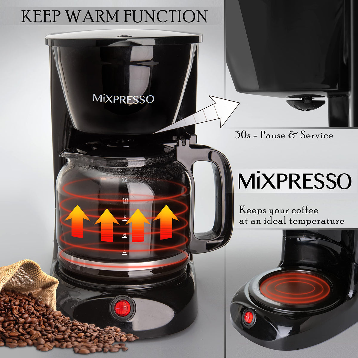 12 Cup Drip Coffee Maker with Reusable Filter, Black Q159