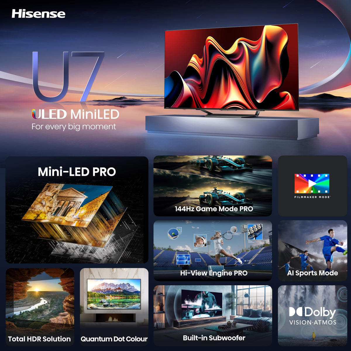 55-Inch Mini-LED ULED 4K UHD Google Smart TV R409720