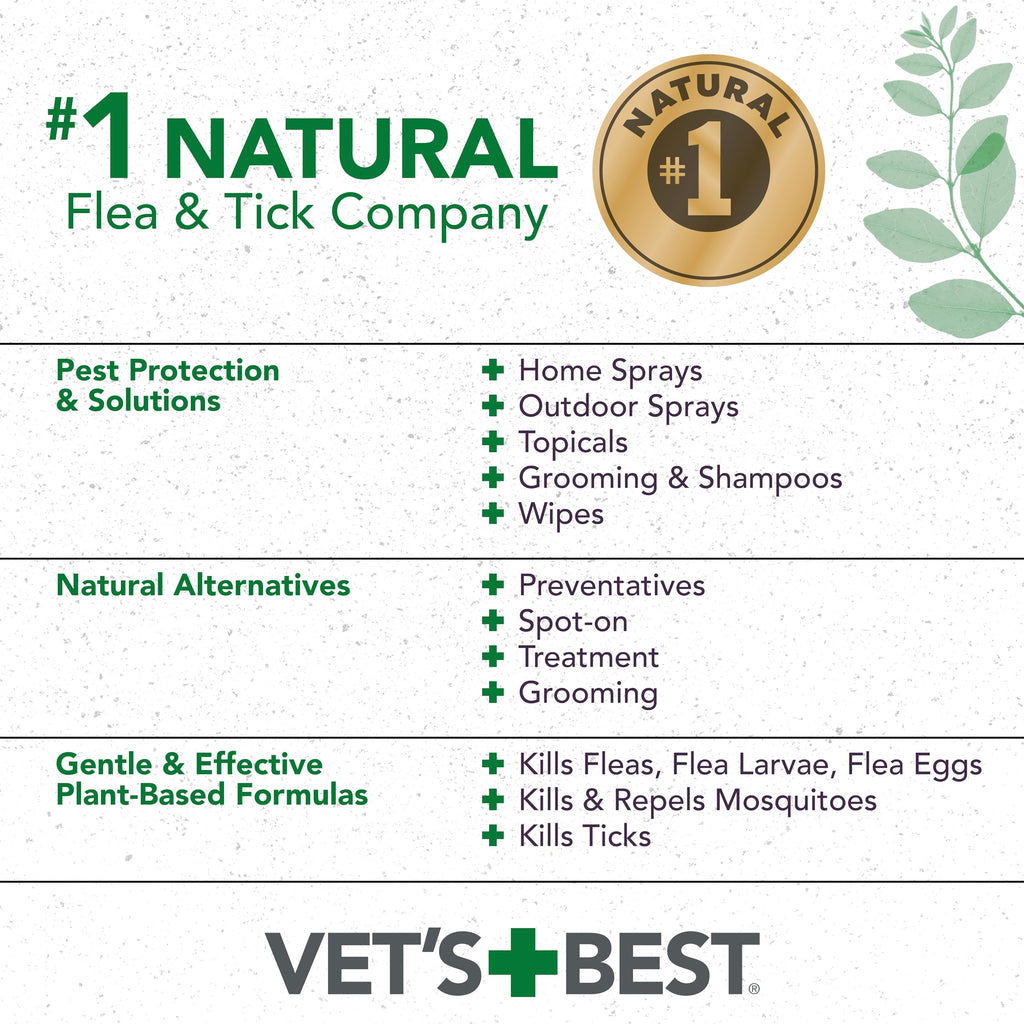 Flea & Tick Shampoo for Dogs 16 oz I9868