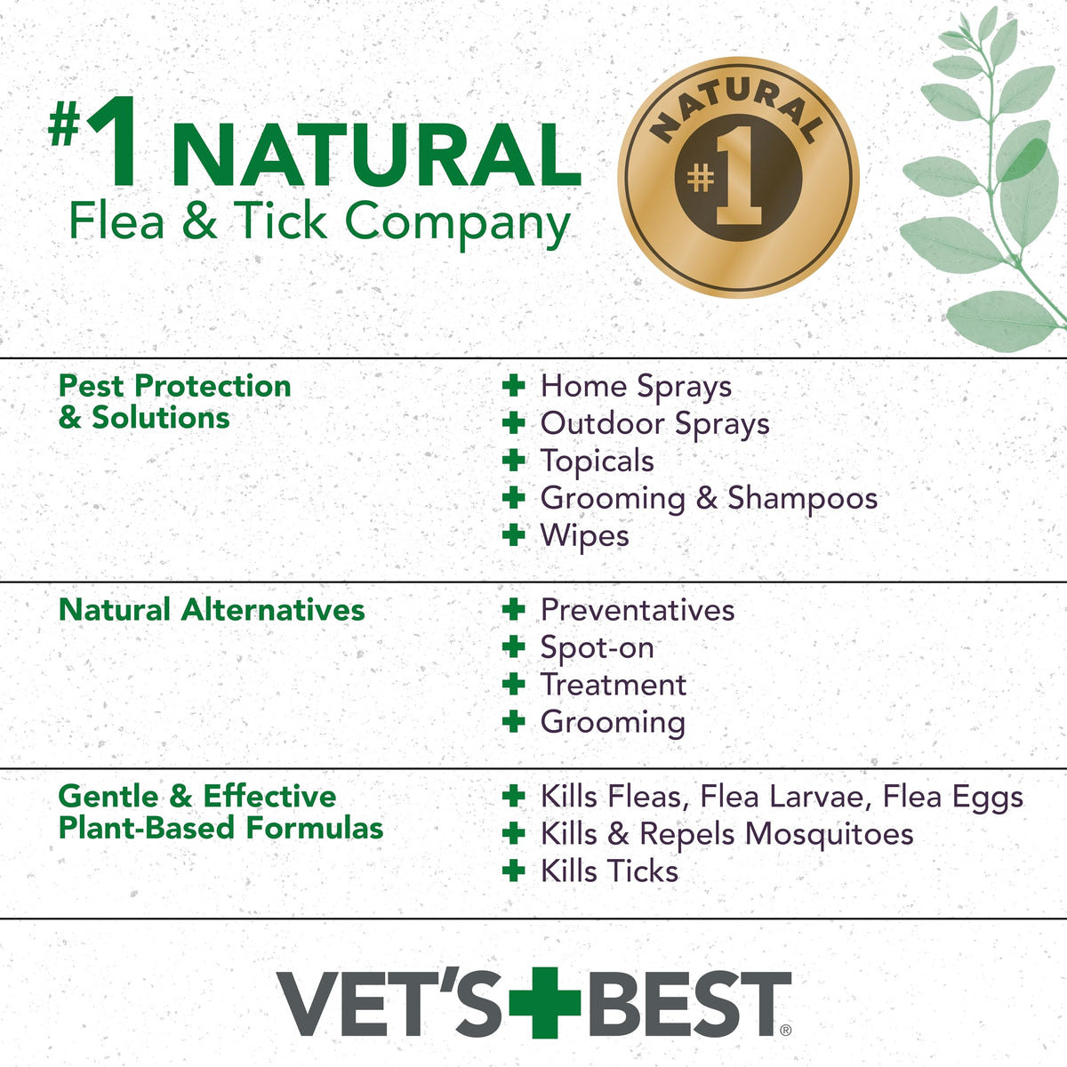 Flea & Tick Shampoo for Dogs 16 oz I9868